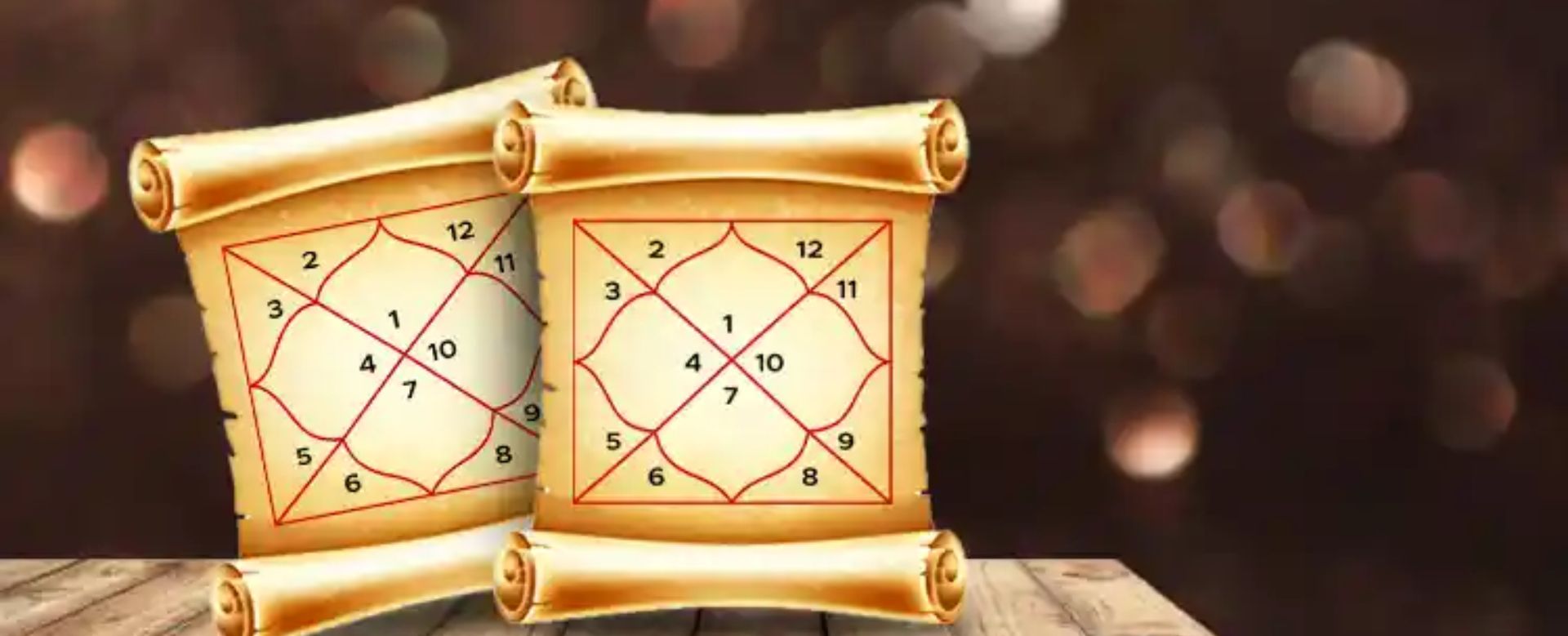 Janam Kundali - Vyas Astrology